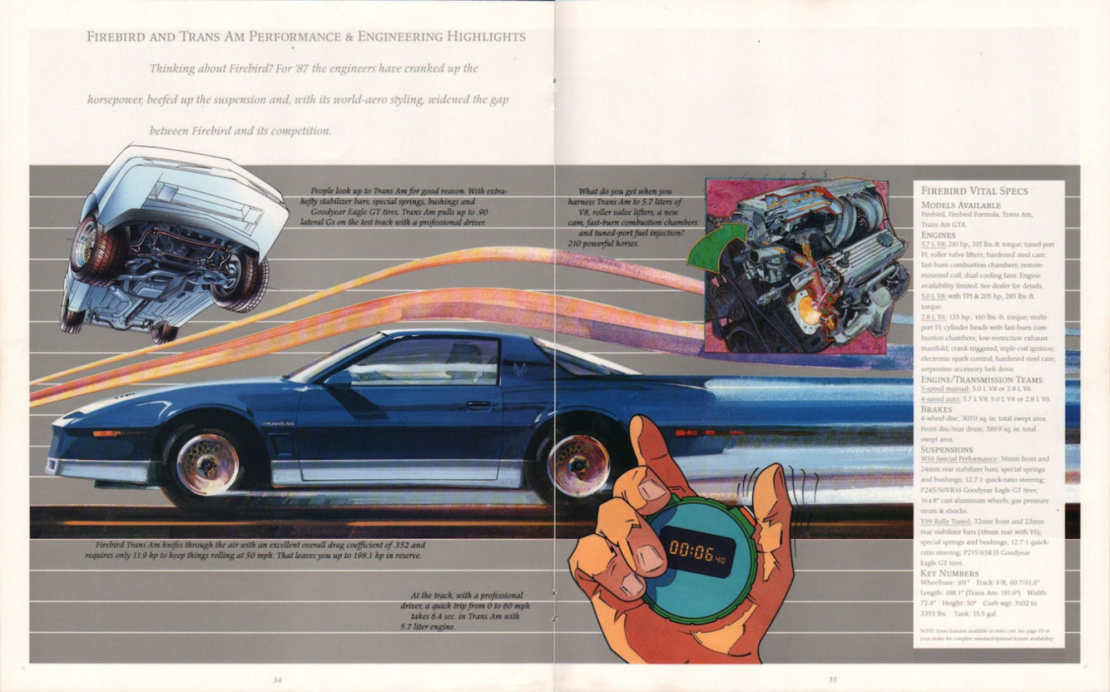 1987_Pontiac_Full_Line_Prestige-34-35