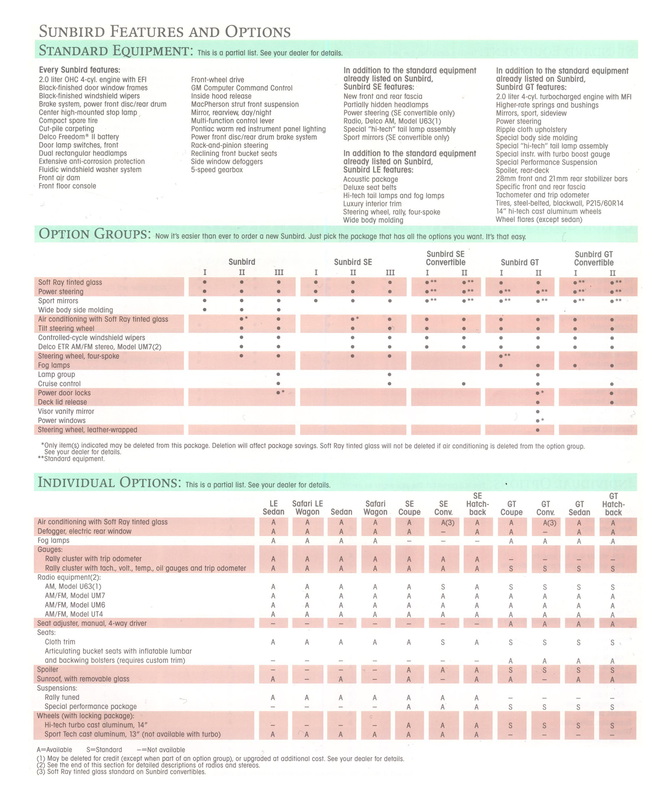 1987_Pontiac_Options_Selector-07