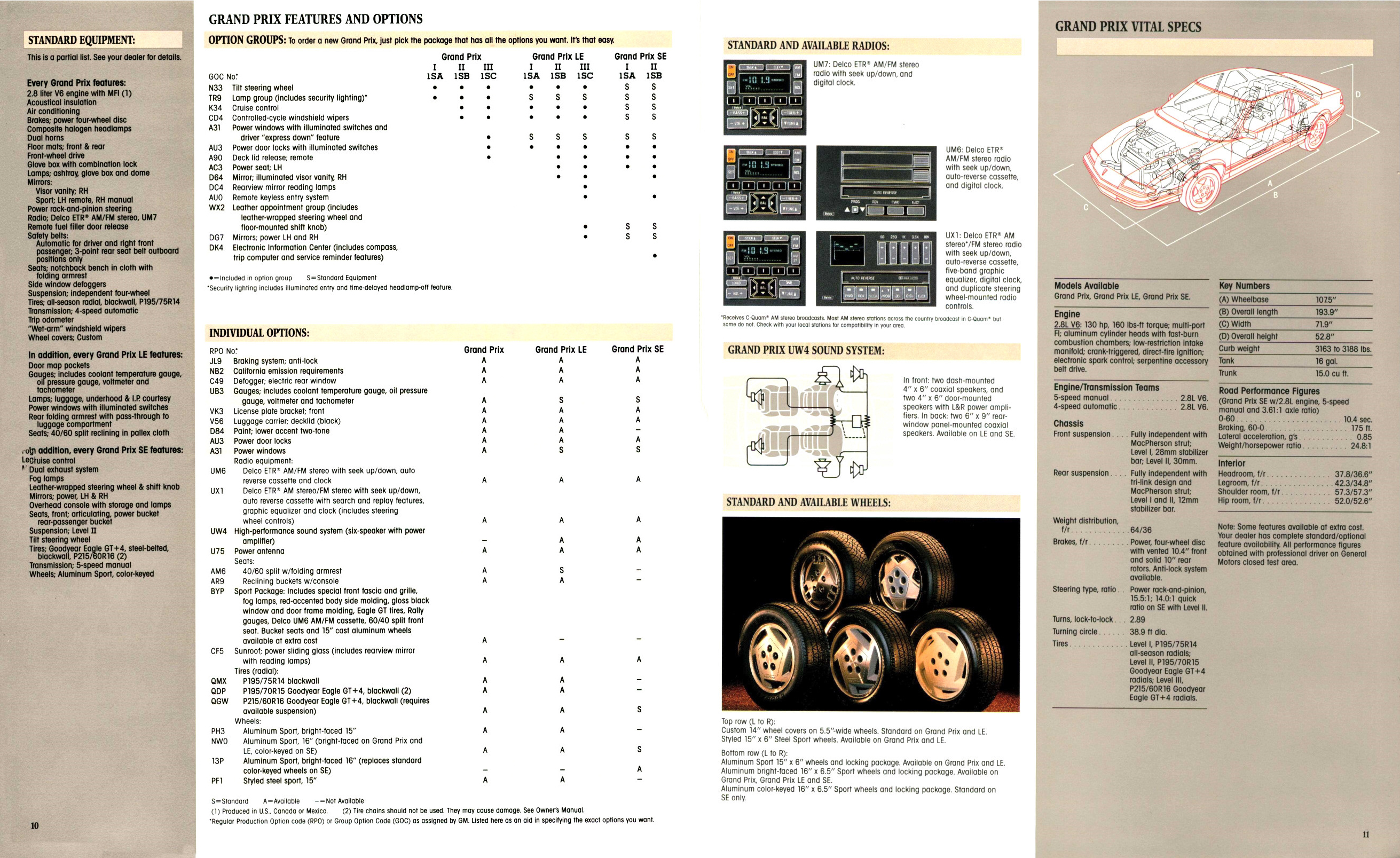 1989_Pontiac_Full_Line_Prestige-10-11