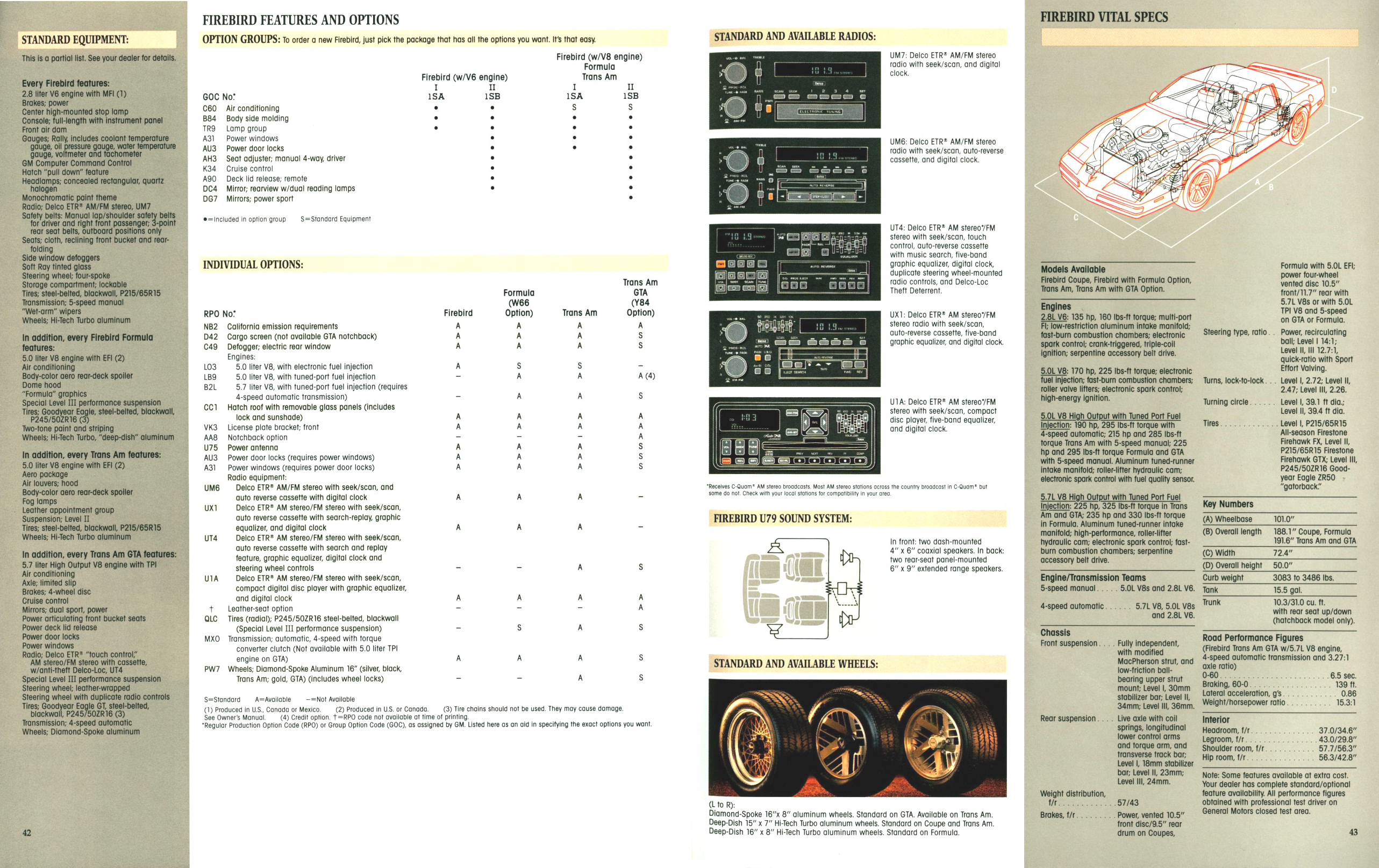 1989_Pontiac_Full_Line_Prestige-42-43