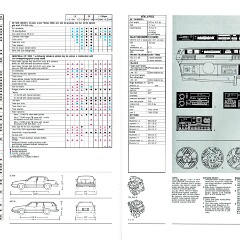 1991 Pontiac Full Line Prestige_Page_23