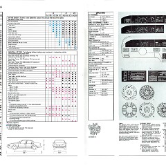 1991 Pontiac Full Line Prestige_Page_28