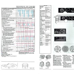 1991 Pontiac Full Line Prestige_Page_33