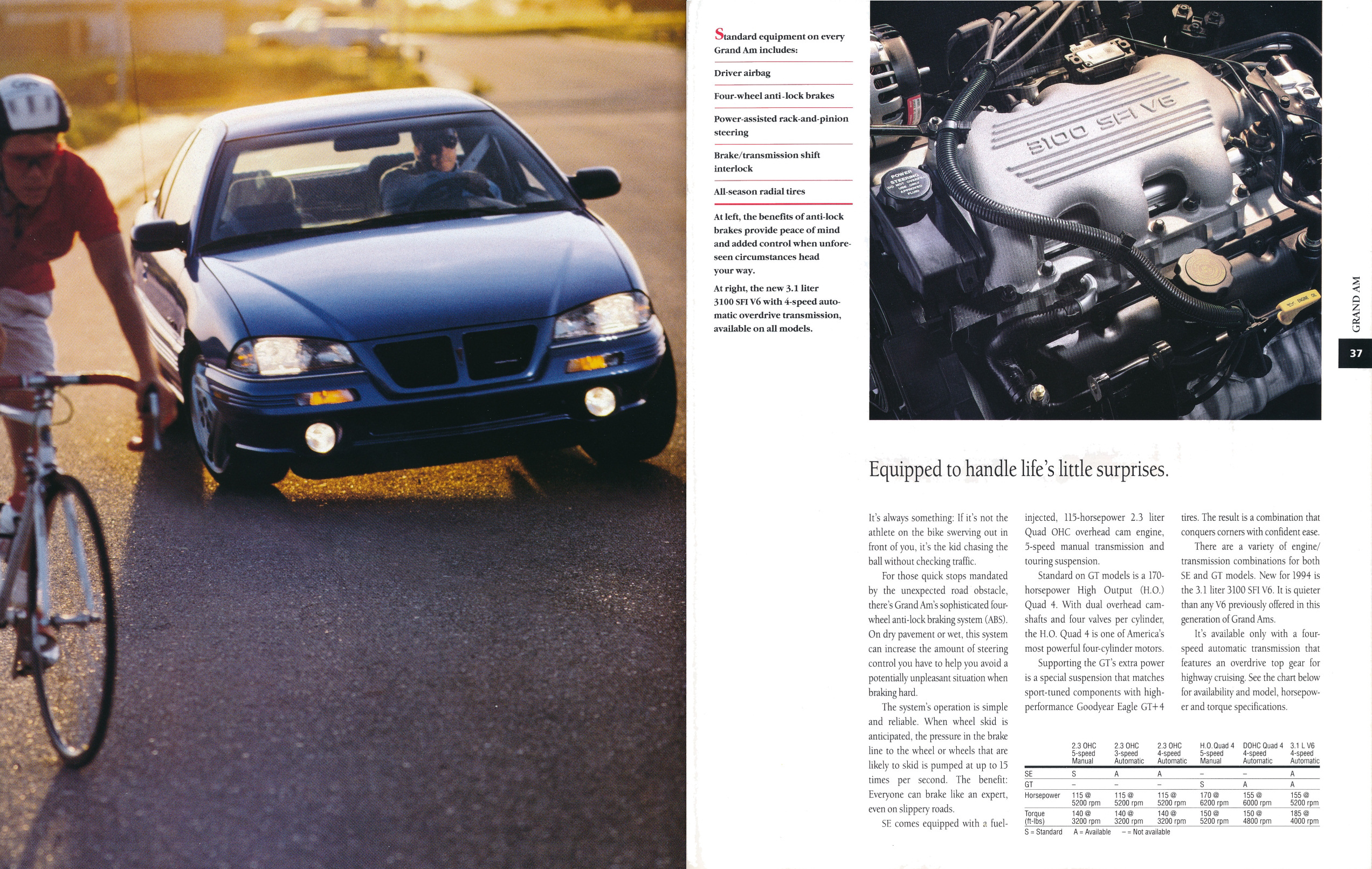 1994_Pontiac_Full_Line_Prestige-036-037