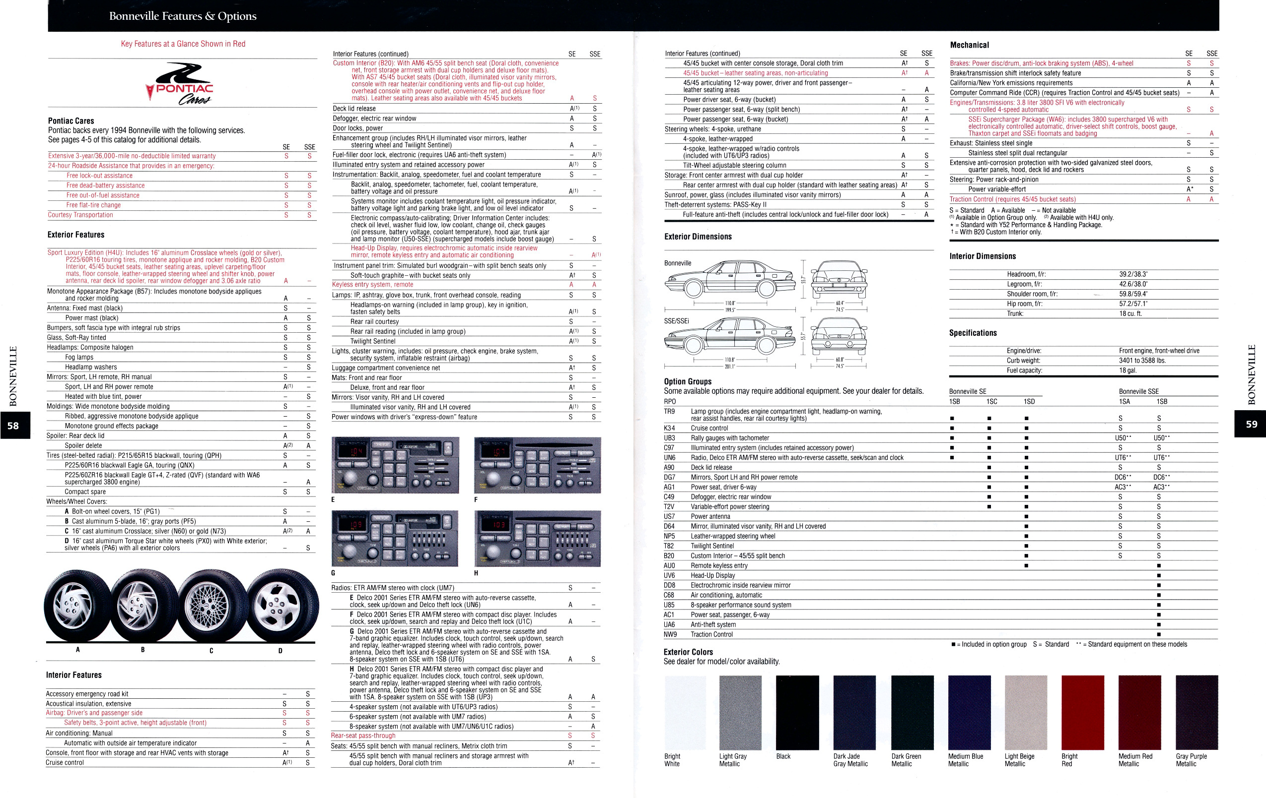 1994_Pontiac_Full_Line_Prestige-058-059