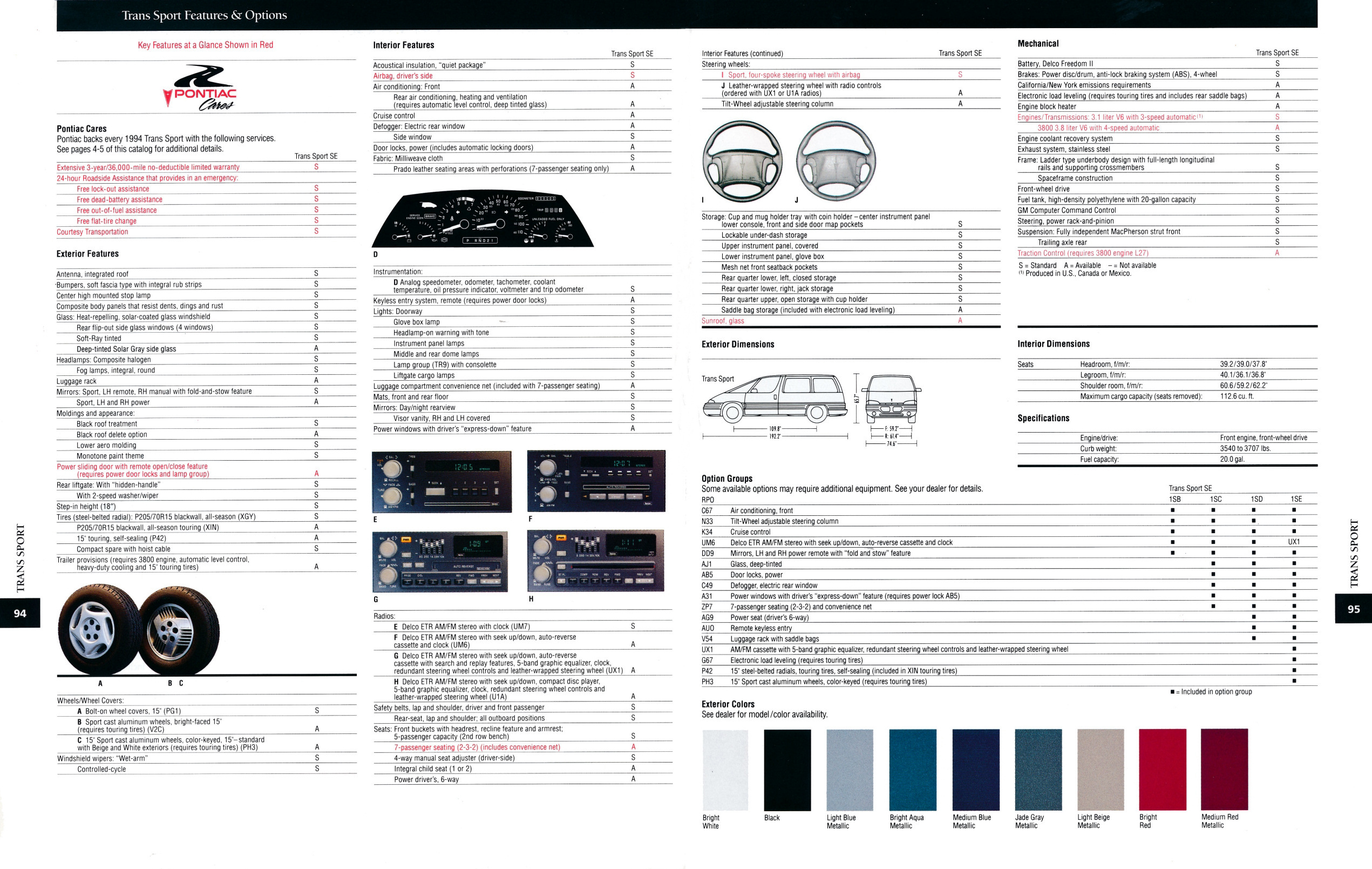 1994_Pontiac_Full_Line_Prestige-094-095