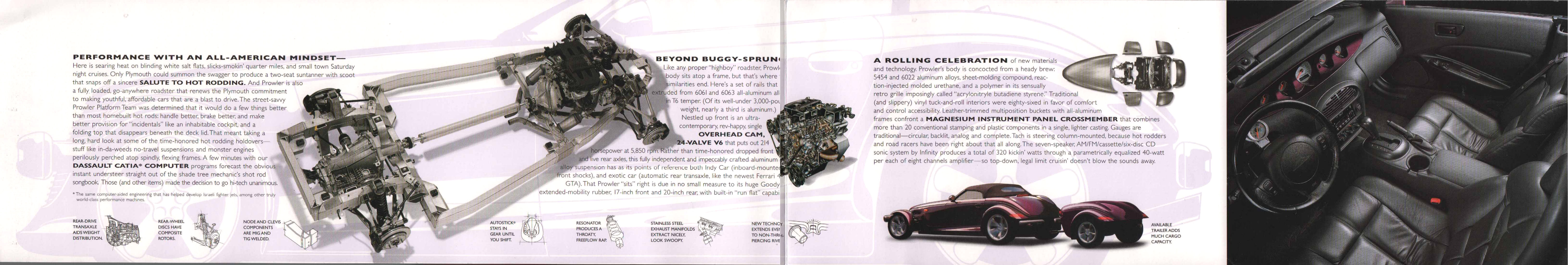 1997_Plymouth_Prowler_Foldout-02-03