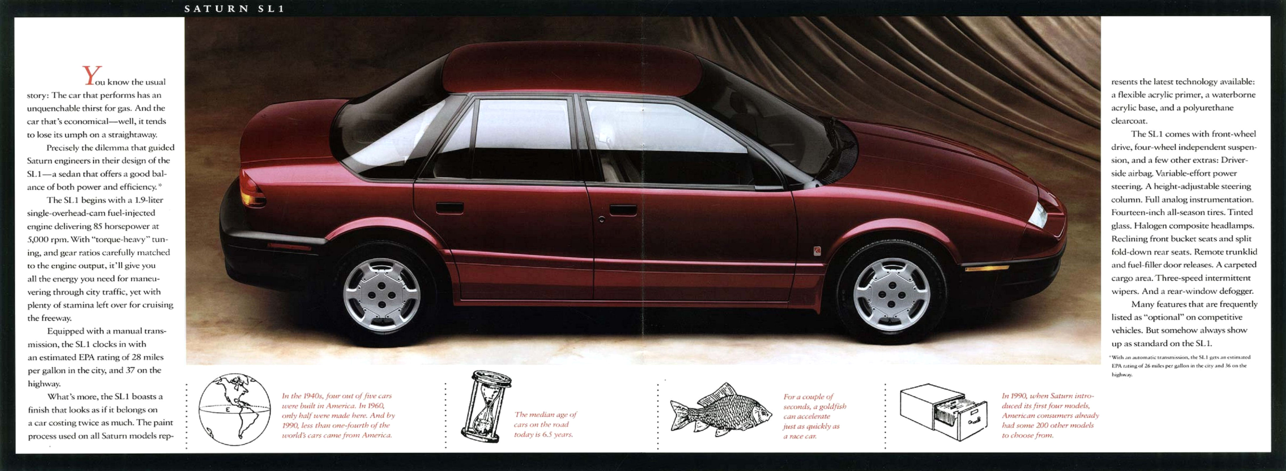 1993 Saturn Full Line-04-05