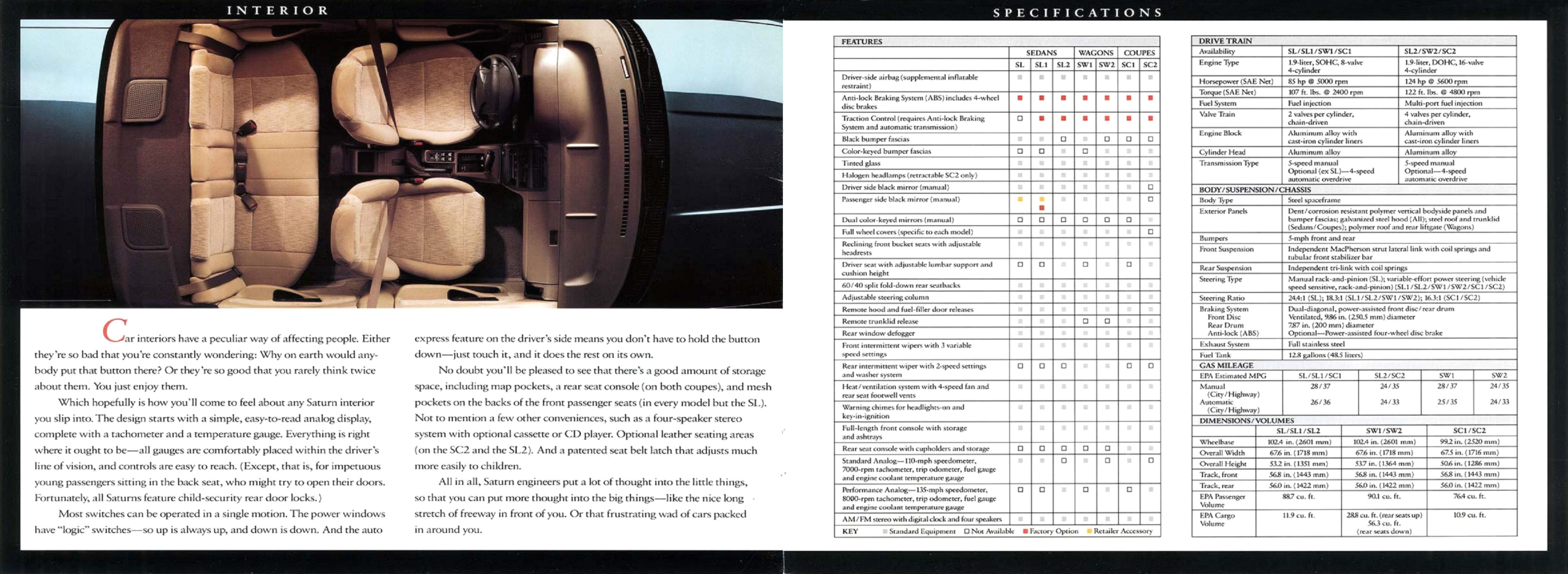 1993 Saturn Full Line-14-15