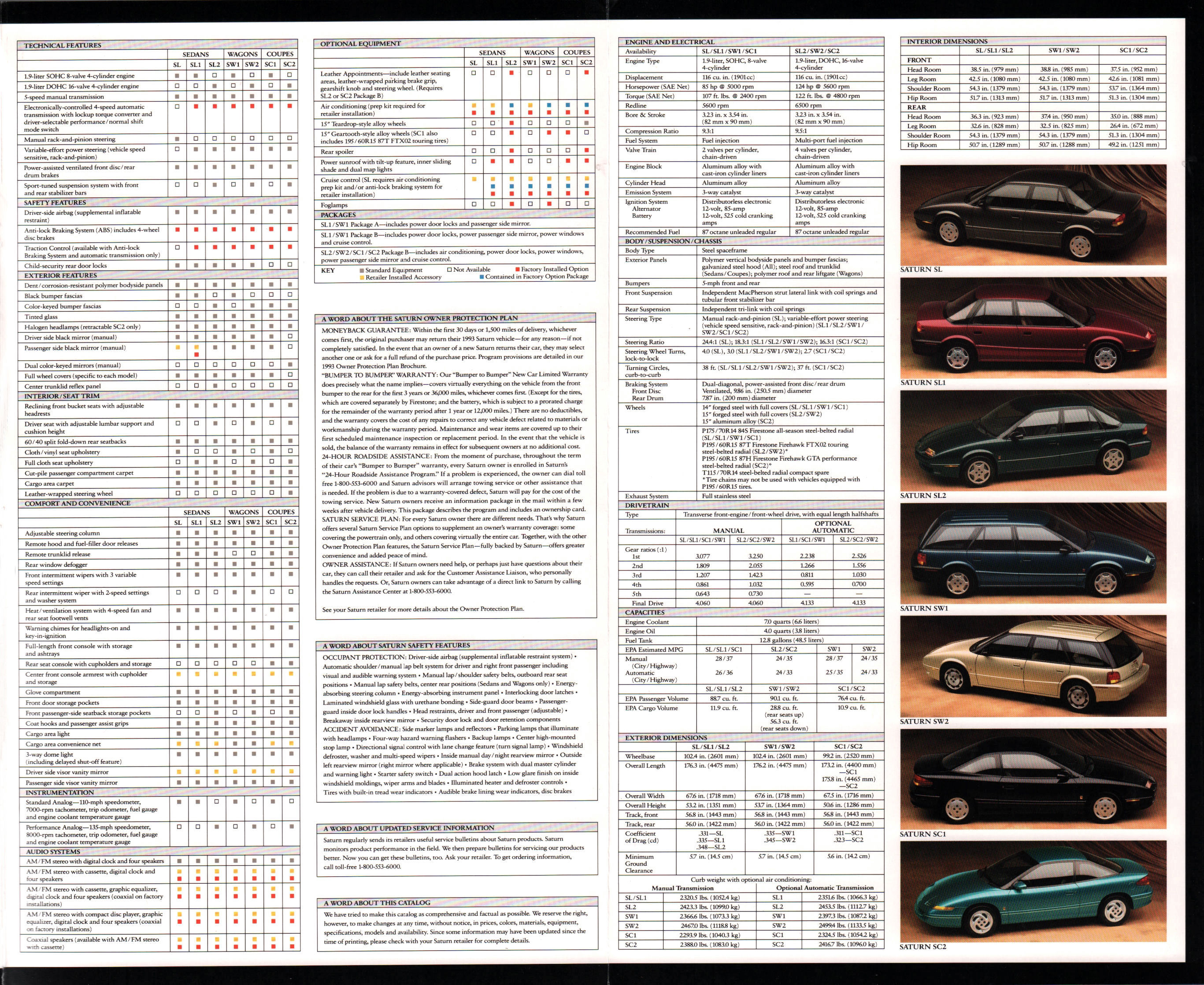 1993_Saturn_Full_Line_Prestige-26-27