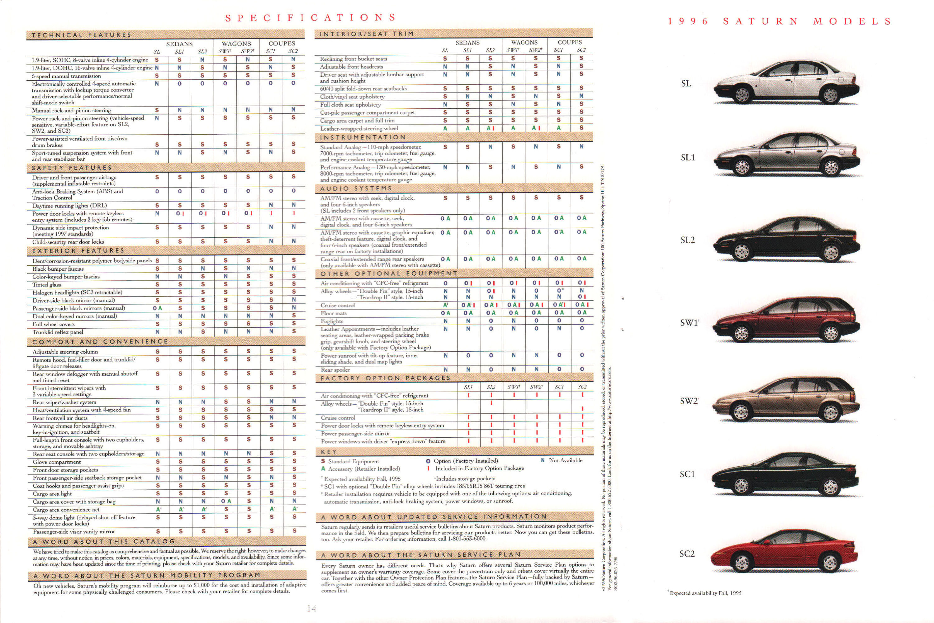 1996 Saturn Prestige-A26-27