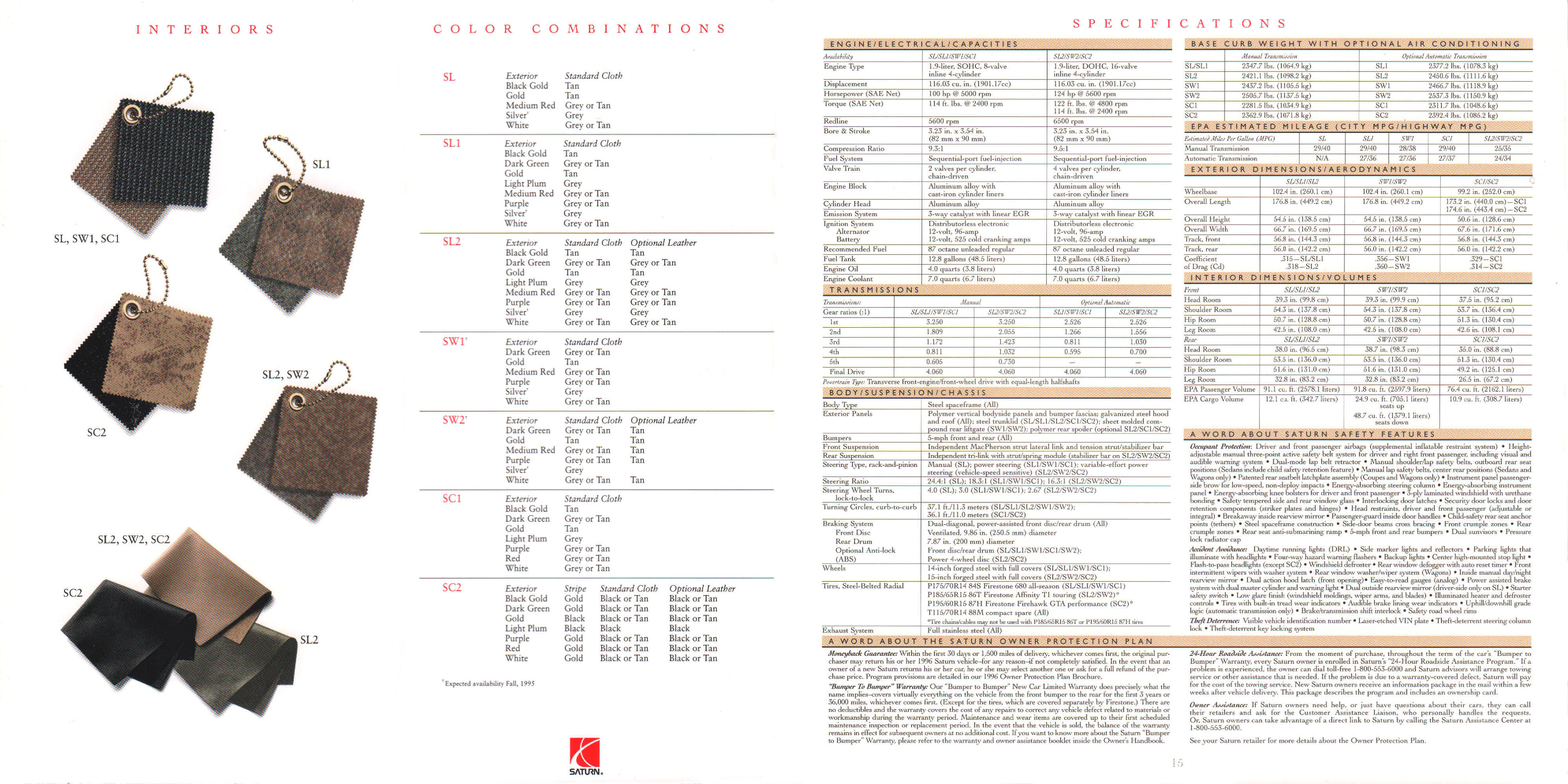 1996 Saturn Prestige-A30-31