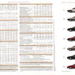 1996 Saturn Prestige-A26-27