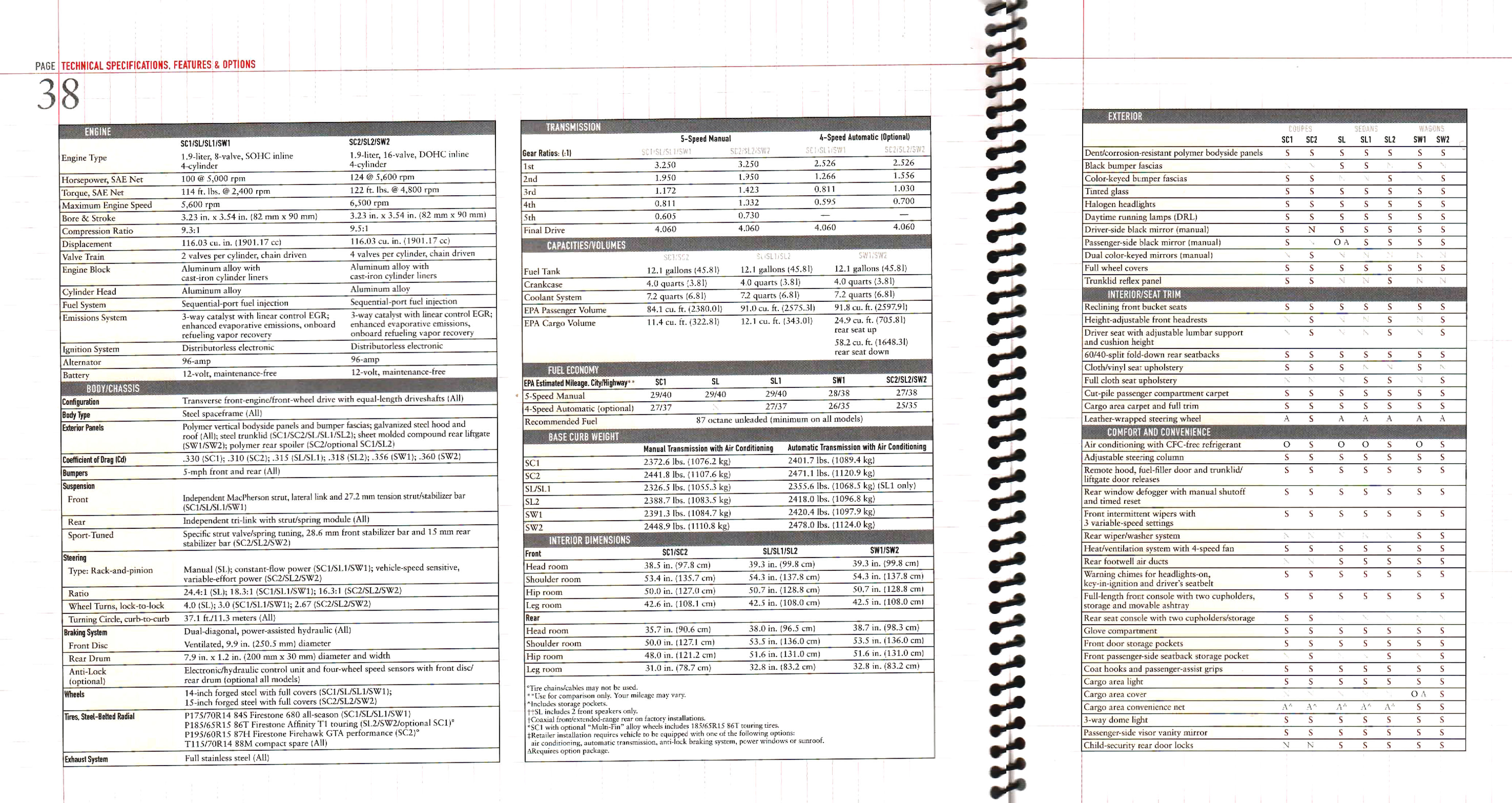 1999 Saturn Full Line Prestige-38-39