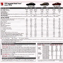 1999 Saturn Full Line Prestige-43a