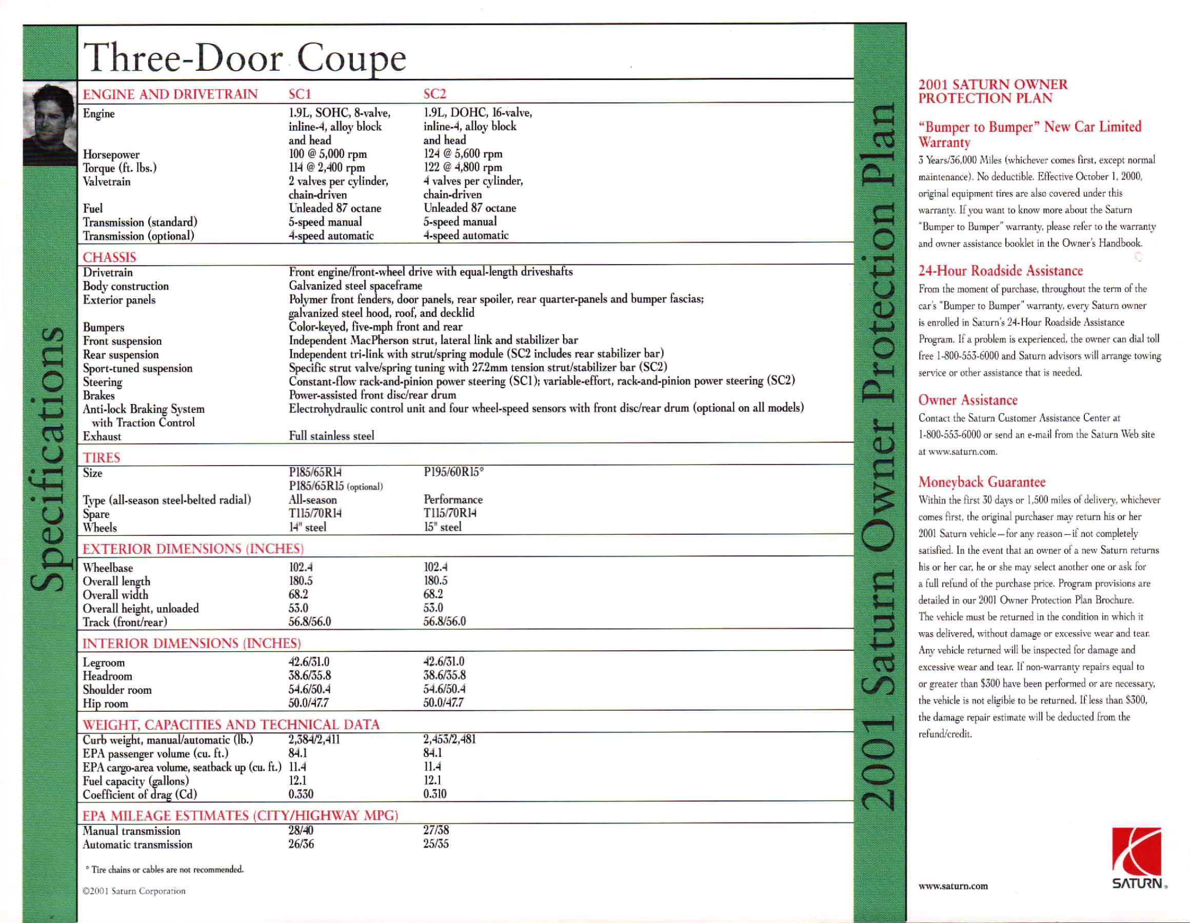 2001 Saturn 3-Door Prestige-i02