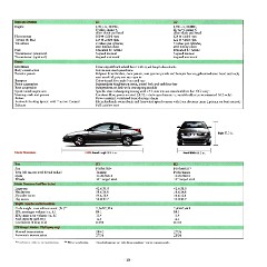 2001 Saturn 3-Door Prestige-19