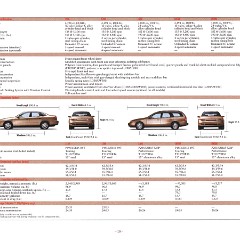 2001_Saturn_L-Series_Prestige-19