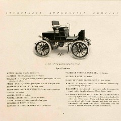 1905 Studebaker.pdf-2024-9-15 11.58.53_Page_16