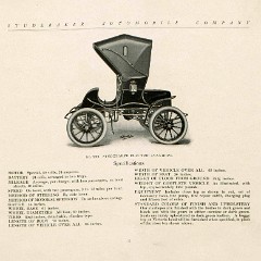 1905 Studebaker.pdf-2024-9-15 11.58.53_Page_17