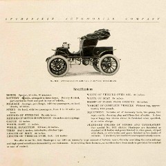 1905 Studebaker.pdf-2024-9-15 11.58.53_Page_20