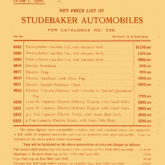 1905 Studebaker.pdf-2024-9-15 11.58.53_Page_29