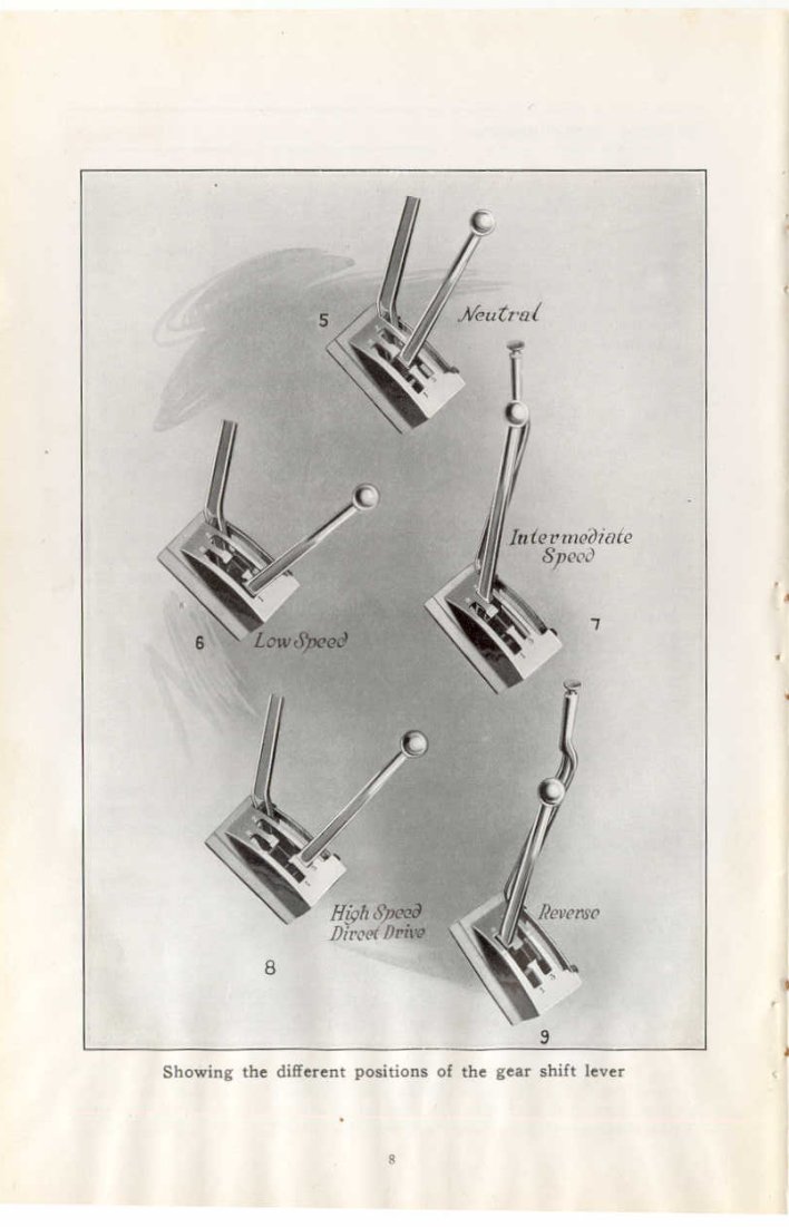 1912_E-M-F_30_Operation_Manual-08