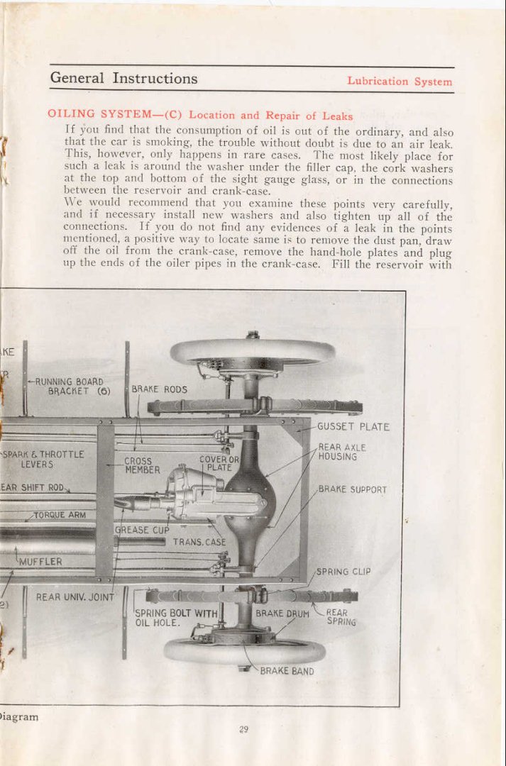 1912_E-M-F_30_Operation_Manual-29