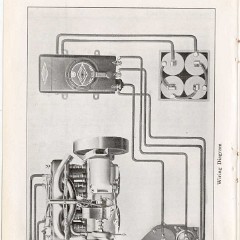 1912_E-M-F_30_Operation_Manual-22