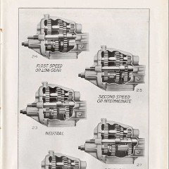 1912_E-M-F_30_Operation_Manual-41