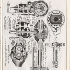 1912_E-M-F_30_Operation_Manual-43