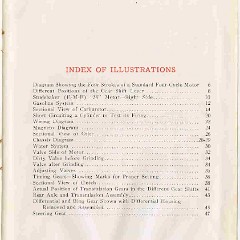 1912_E-M-F_30_Operation_Manual-55