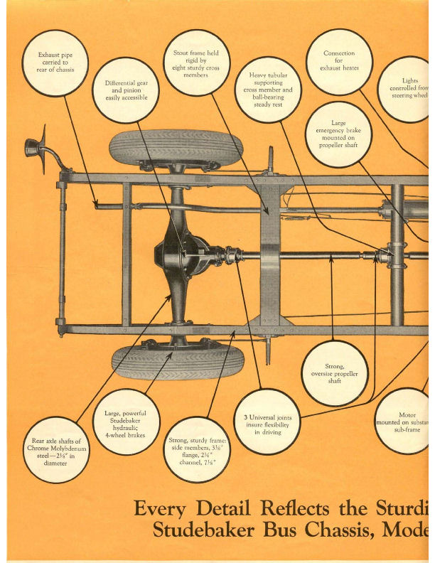 1925_Studebaker_Bus_Catalog-13