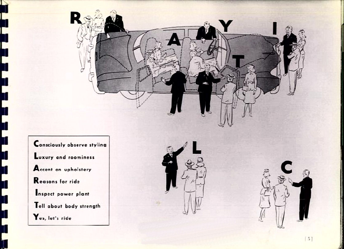 1950_Studebaker_Inside_Facts-05