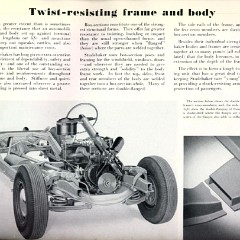 1950_Studebaker_Inside_Facts-52