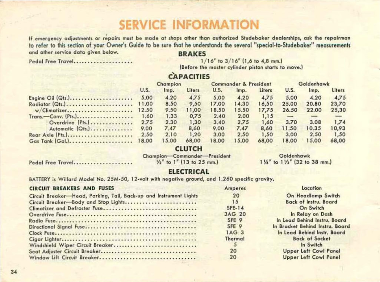 1956_Studebaker_Owners_Manual-36