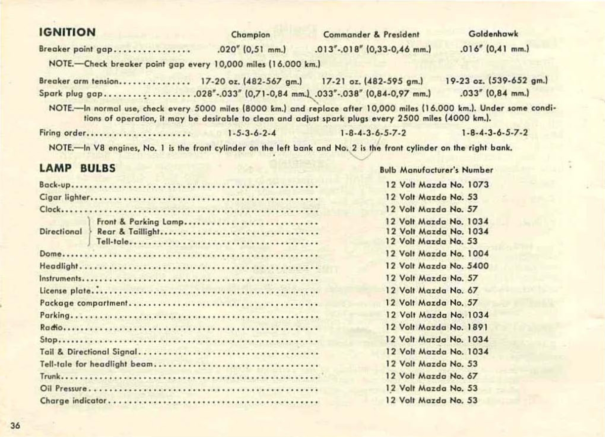 1956_Studebaker_Owners_Manual-38