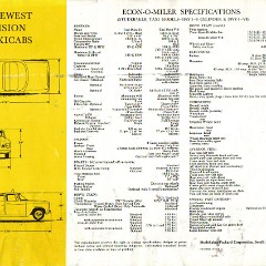 1959_Studebaker_Taxi-04