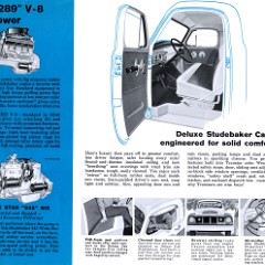 1959_Studebaker_Trucks-07
