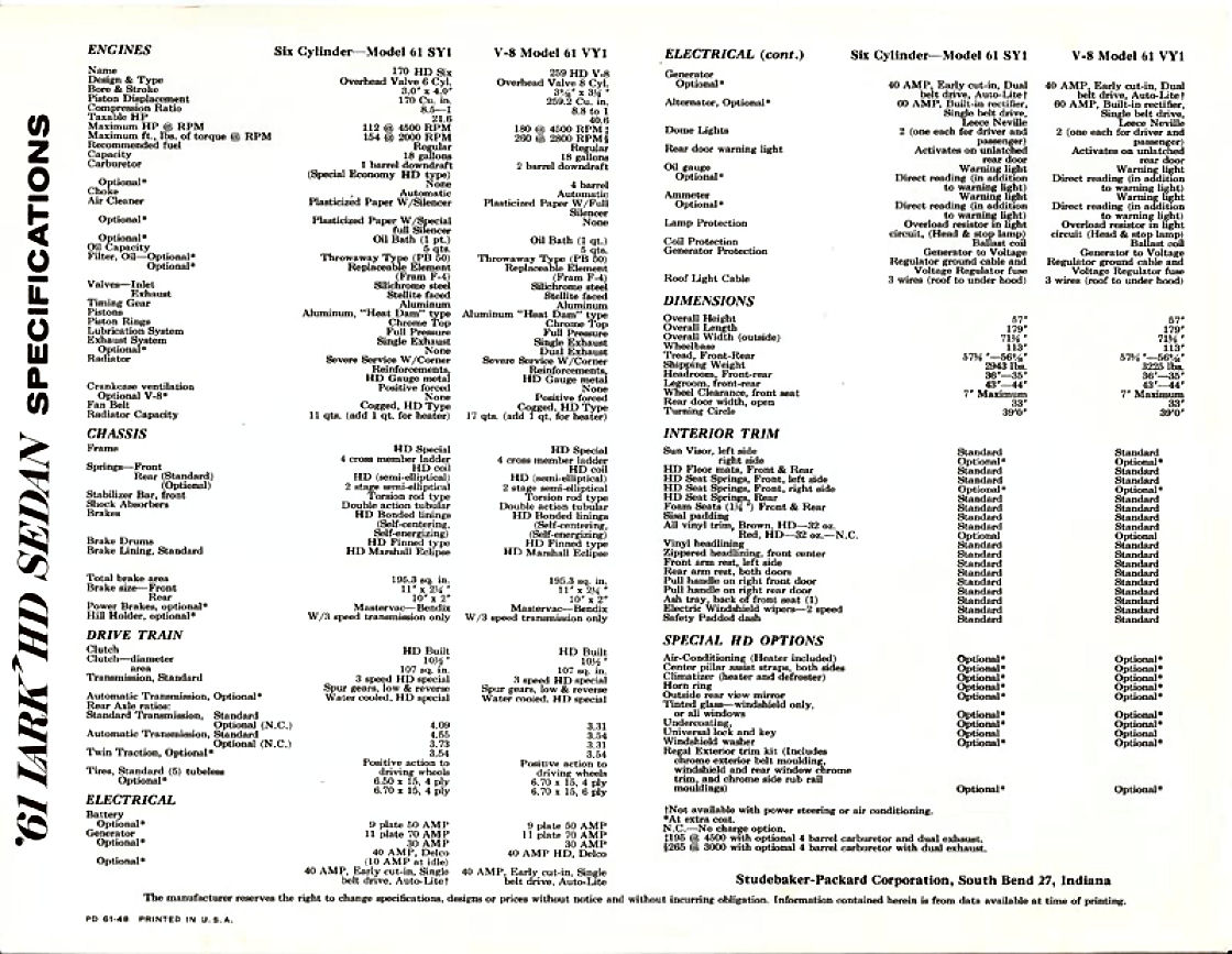 1961_Studebaker_Lark_HD_Sedan_Specs-02