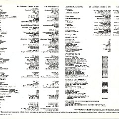 1961_Studebaker_Lark_HD_Sedan_Specs-02