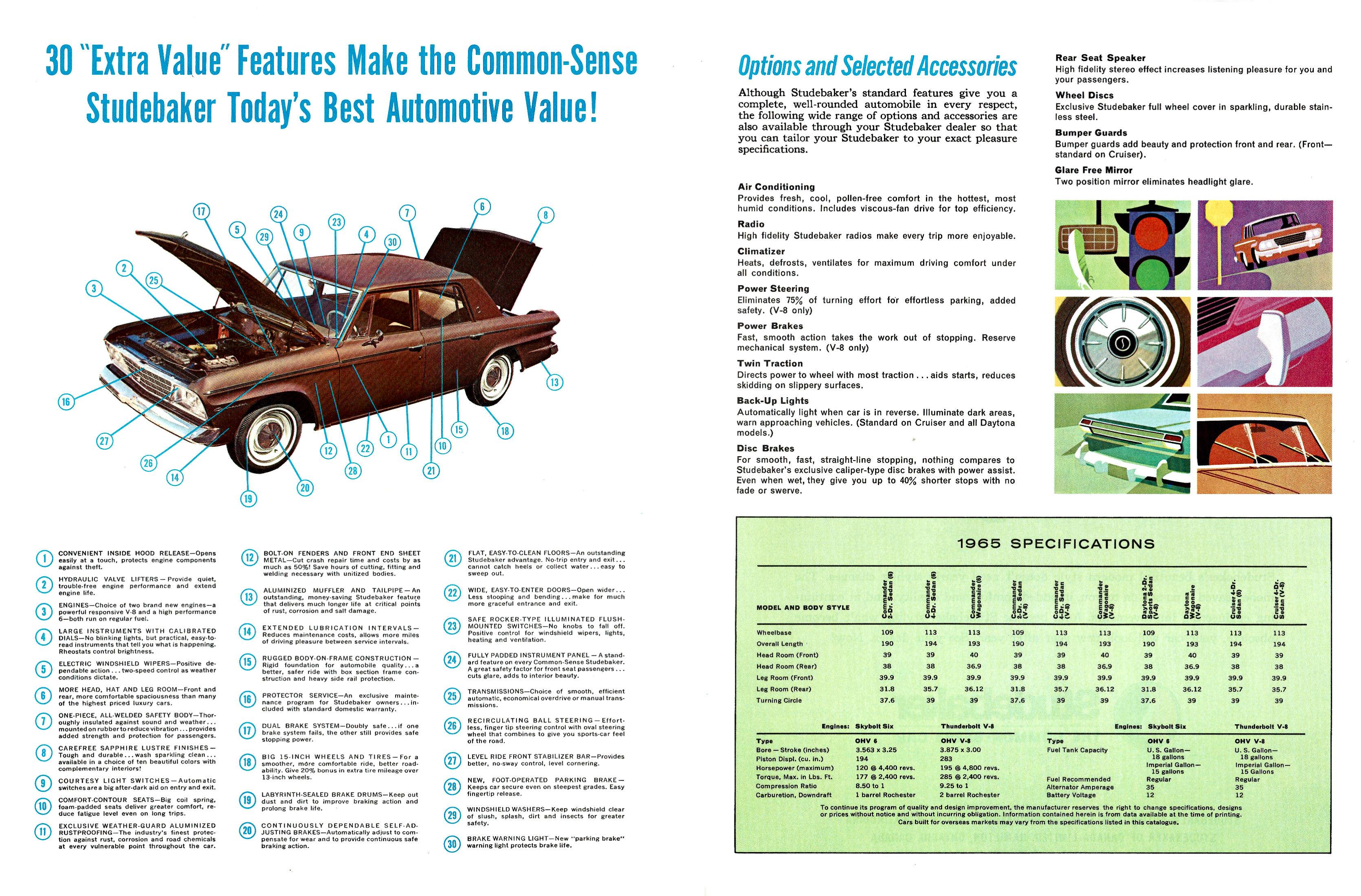 1965 Studebaker-10-11