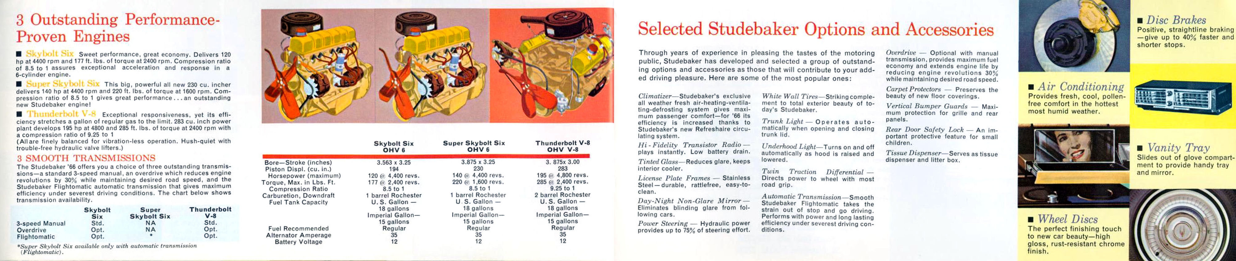 1966_Studebaker-14-15