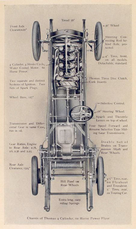 1909_Thomas_Flyer-15