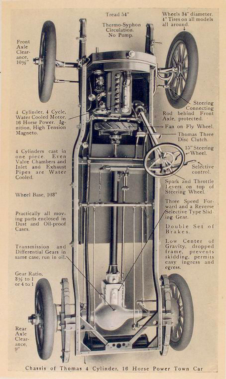 1909_Thomas_Flyer-26