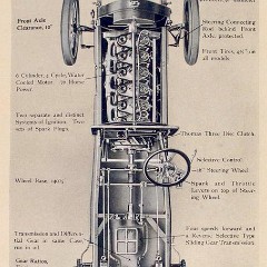 1909_Thomas_Flyer-08