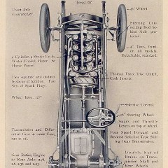 1909_Thomas_Flyer-15