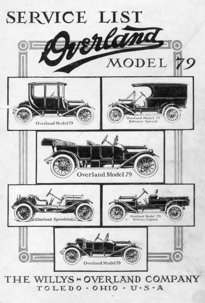 1914_Overland_Model_79_Body_Styles-01