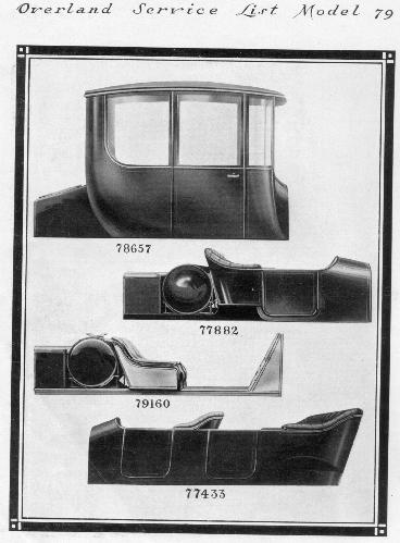 1914_Overland_Model_79_Body_Styles-02