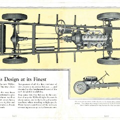 1926_Willys-Knight_Six-22-23